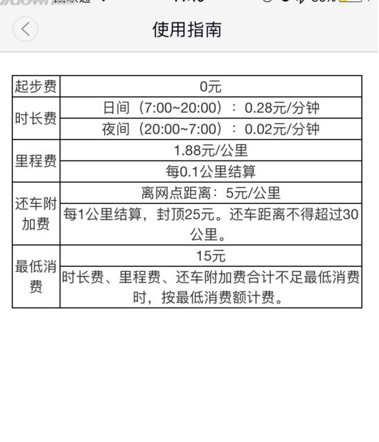 银行还是令人羡慕的工作吗