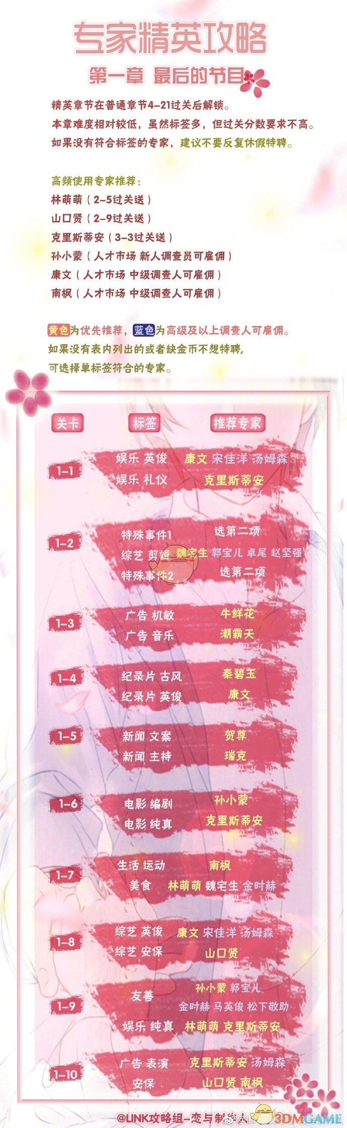 哪吒敖丙配音演员登上戛纳红毯