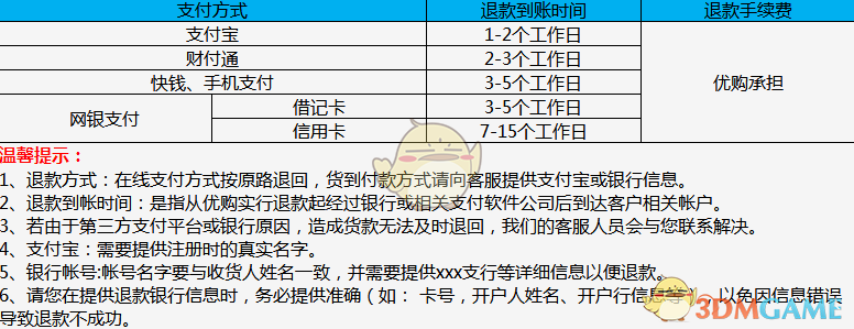 黄子弘凡以为撕拉片是吃的