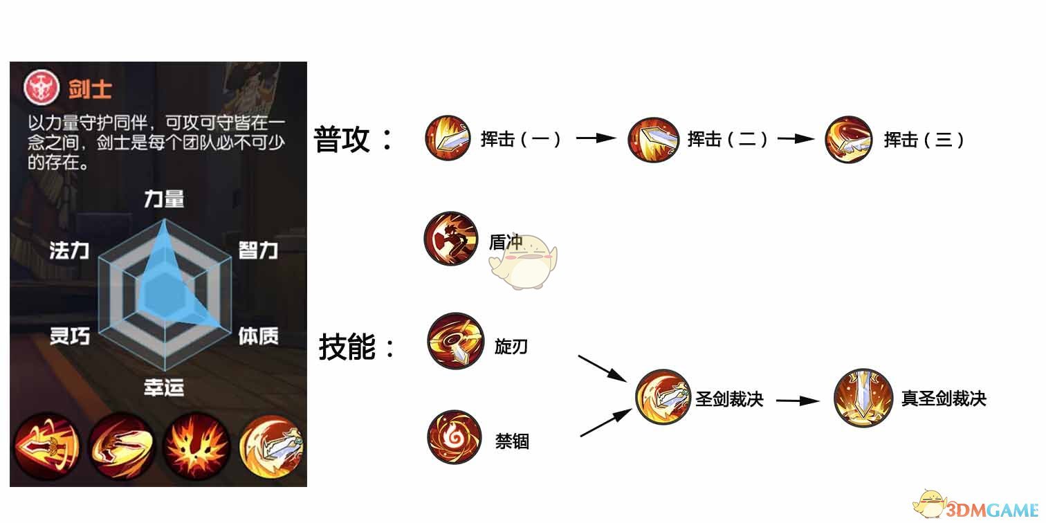 孩子说你也天天玩手机，凭什么来管我？这种时候你是如何打脸自救？